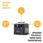 фотография altek poweredge cp 1000 портативная зарядная станция 1075,2 втч №5