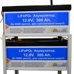 фотография allure prime sm-3200w (24v) ap12-300 (300ач / 3840вт/ч) - 2шт (7620вт) - система бесперебойного питания №2 фотография allure prime sm-3200w (24v) ap12-300 (300ач / 3840вт/ч) - 2шт (7620вт) - система бесперебойного питания №2