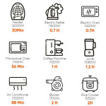 фотография jackery explorer 1000 plus - портативная элестростанция 1264 вт·ч 2000 вт №5