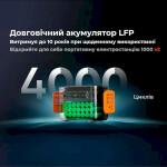 фотография jackery explorer 1000 v2 - портативная элестростанция 1070 вт·ч 1500 вт №7