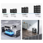 фотография oukitel bp2000e pro - портативная зарядная станция 2048 вт·ч / 3600 вт №7