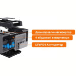 фотография oukitel p2001e - портативная зарядная станция 2000 вт·ч / 2000 вт №9