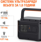 фотографія jackery explorer 1000 pro - портативна елестростанція 1002 вт·год 1000 вт №3 фотографія jackery explorer 1000 pro - портативна елестростанція 1002 вт·год 1000 вт №3