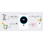 фотографія enersol ehi-8000sp - гібридний інвертор 8 ква №1 фотографія enersol ehi-8000sp - гібридний інвертор 8 ква №1