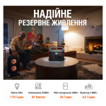 фотографія jackery explorer 1000 - портативна елестростанція 1002 вт·год 1000 вт №3 фотографія jackery explorer 1000 - портативна елестростанція 1002 вт·год 1000 вт №3