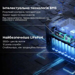 фотография oukitel bp2000 (bp2000eu) - портативная зарядная станция 2048 вт·ч / 2200 вт №7