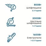 фотография oukitel p2001e - портативная зарядная станция 2000 вт·ч / 2000 вт №7