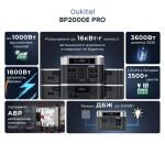 фотография oukitel bp2000e pro - портативная зарядная станция 2048 вт·ч / 3600 вт №5