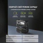 фотография altek powerbox al 2400 pro plus - портативная зарядная станция 2048 втч №2 фотография altek powerbox al 2400 pro plus - портативная зарядная станция 2048 втч №2