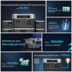 фотография oukitel bp2000 (bp2000eu) - портативная зарядная станция 2048 вт·ч / 2200 вт №3